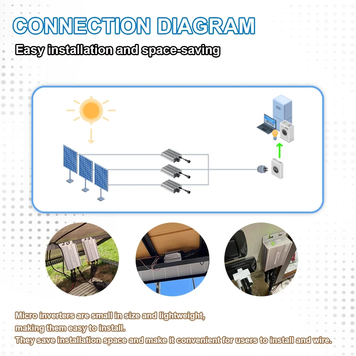 Imagem -05 - Varanda Solar pv Grid Tie System para Uso Doméstico Micro Inversor Dc10.830v Entrada Solar Saída ac 110v240v Mppt 120w 150w 180w