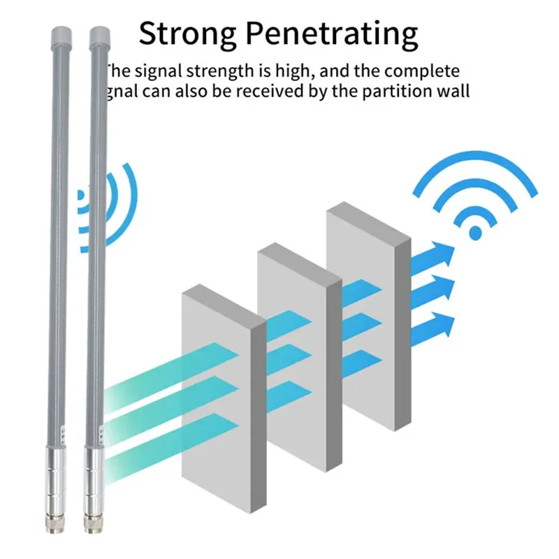 Signal Booster FM 88~108Mhz Aerial Helium Hotspot Miner IP67 Outdoor WiFi Omni 60cm Fiberglass Radio Antenna For AP With N Male