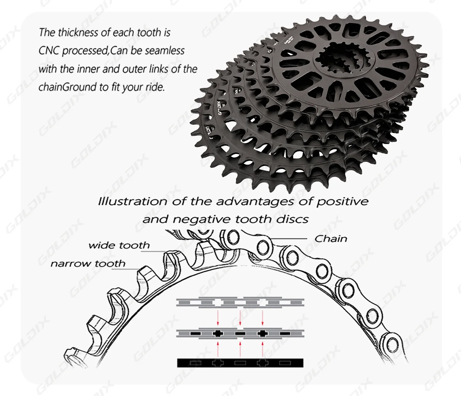 GOLDIX 3-Bolzen-Direct-Mount-MTB-Kurbelgarnitur 165/170/175mm Legierungs-Schmiedekurbelarm Schmal-Breit-Kettenblatt Mountainbike-Fahrradteile – Detail 5