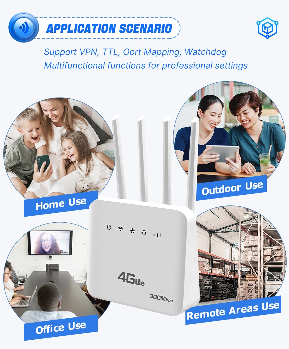 XUNYOU-LINK 4G LTE WLAN-Router WiFi 6 300 Mbit/s SIM-Modem Drahtloses WLAN-Modem Unterstützt 32 Geräte WLAN-Router für Asien Afrika Europa – Detail 8