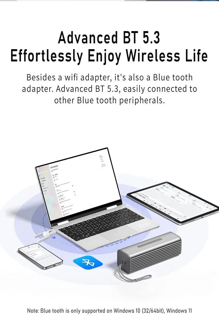1800M Dual Band Wireless USB Dongle Driver-Free USB Network Card Blue Tooth Wifi 2-In -1 Wireless Network Cards
