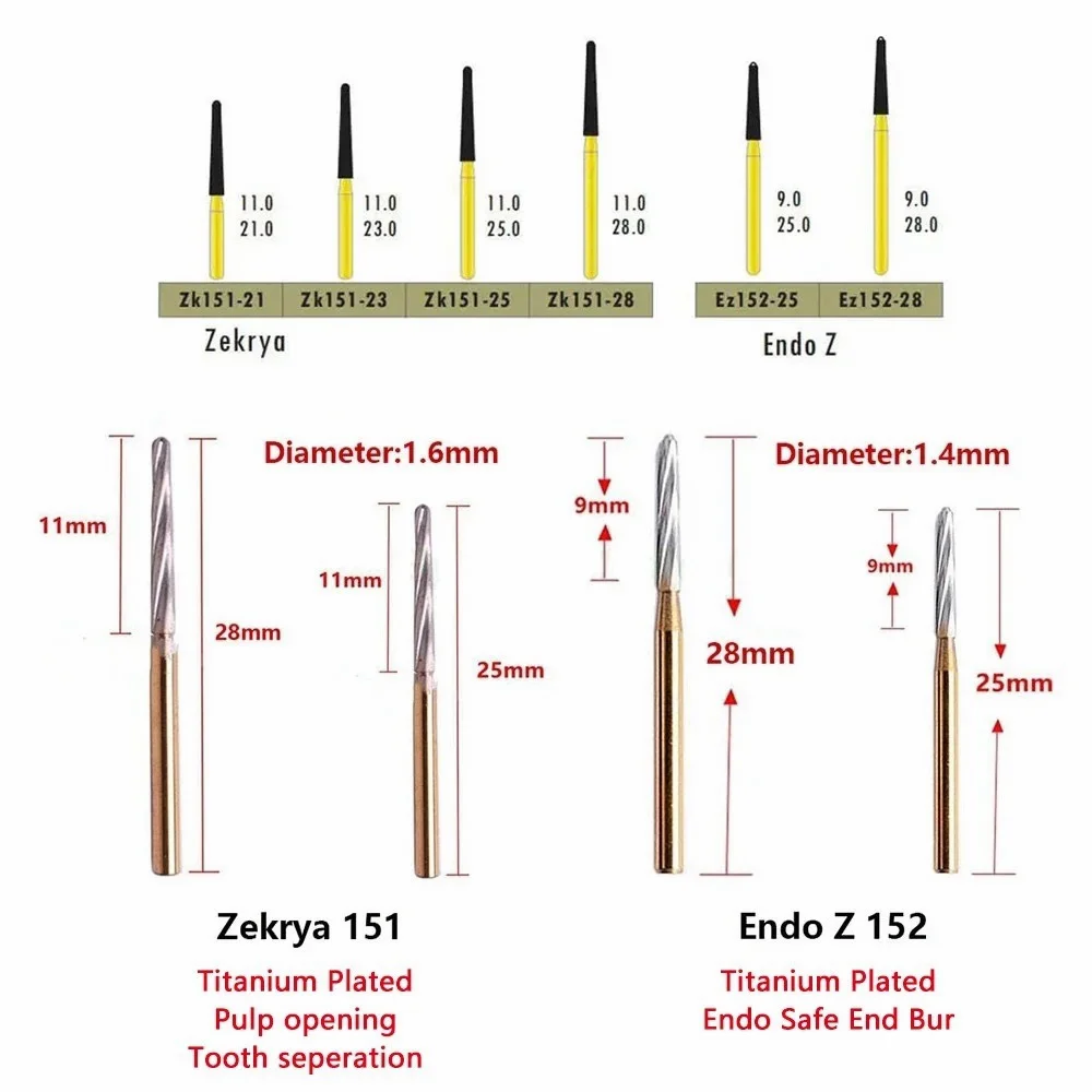 5 Pcs Dental Zekrya Carbide Tungsten Bone Cutters Burs Drill Endo Z Tooth Extraction Burs For High Speed Handpiece 21/25/28/32MM