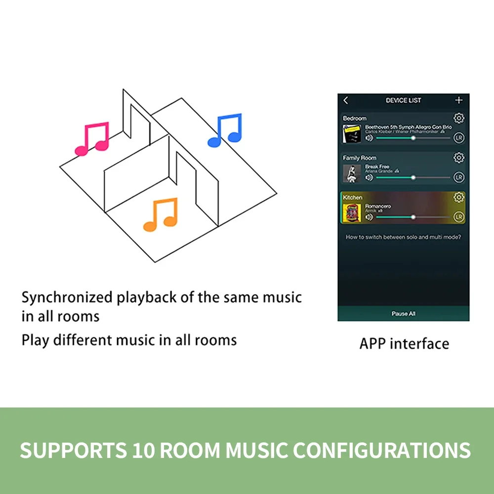 D10 Premium WiFi & Bluetooth 5.0 Audio Receiver Module, I2S/Analog Output with ESS9023, Supports AirPlay & DLNA view 2