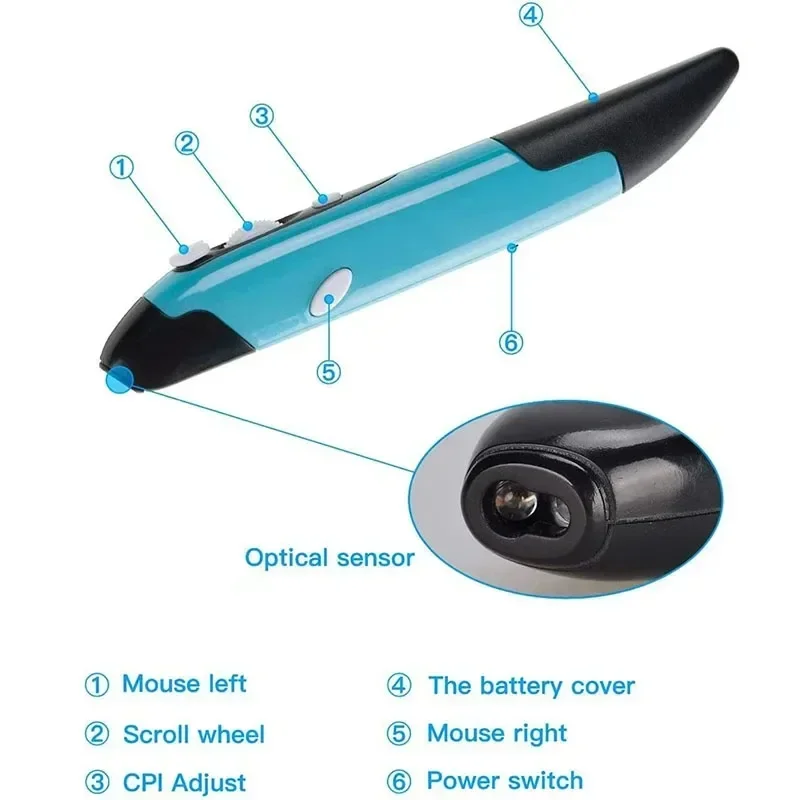 2.4G قلم ماوس لاسلكي إبداعي محمول باليد مستشعر بصري يعمل باللمس الذكي يمكن استخدامها لاجتماع كمبيوتر محمول PPT مع محول #5