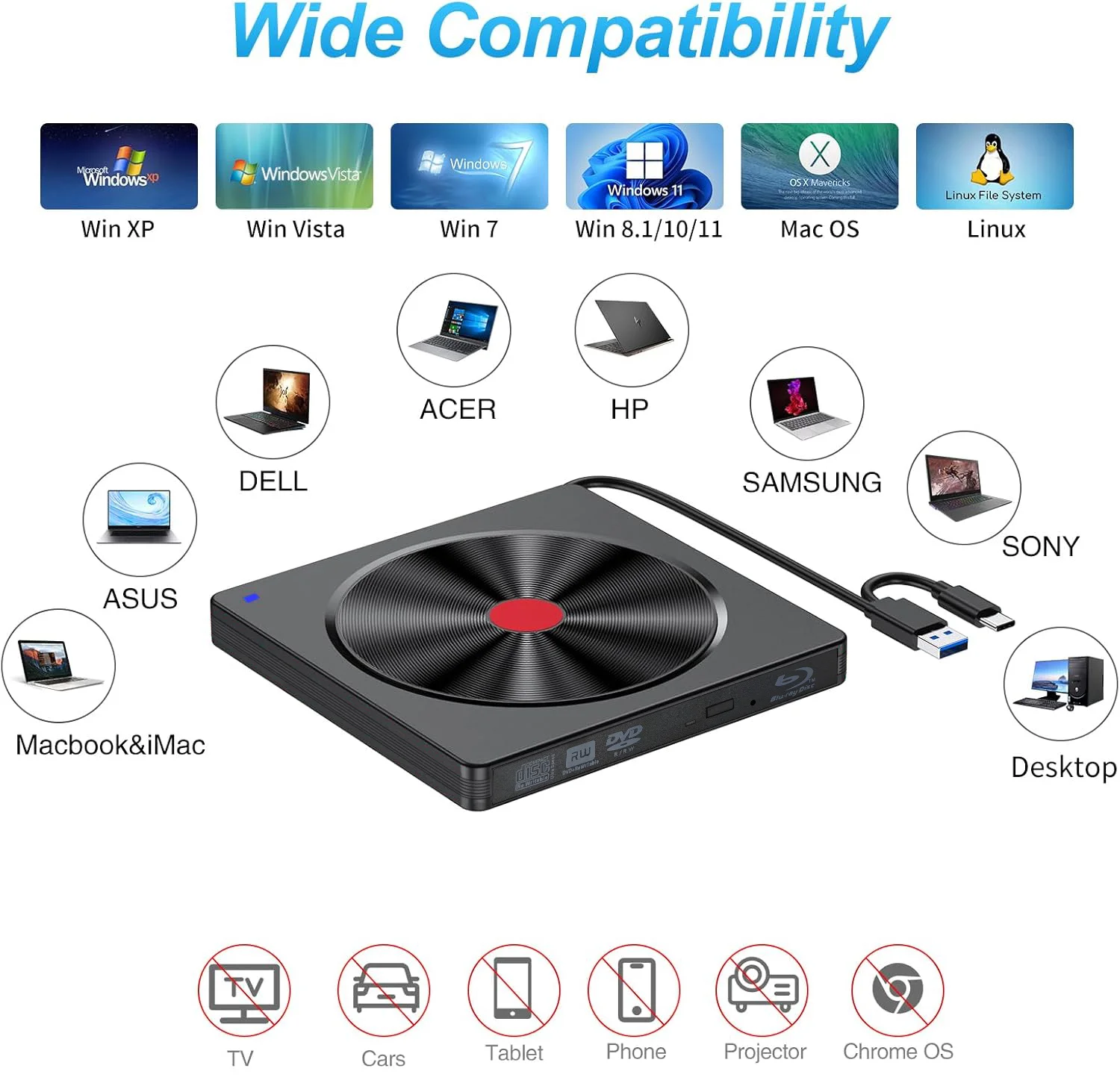 Drive Blu-ray Eksternal, Pembaca BD USB 3.0 & Tipe-C, Pembakar DVD/CD – Pemutar Blu-ray Portabel untuk Laptop PC, Windows/Linux/Mac OS