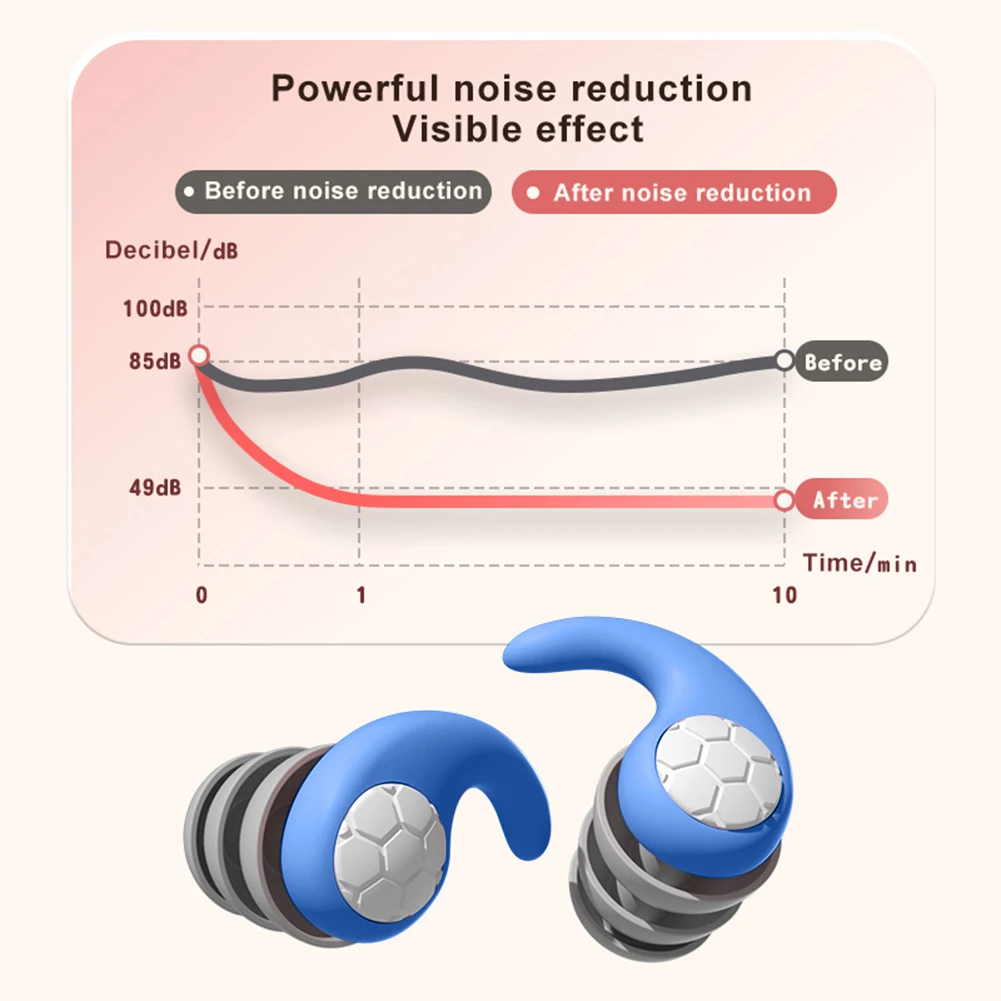 Sleep Ear Plug Waterproof Silicone Swimming Ear Plugs Canceling Noise Reduction Ear Protector Sleeping Earplugs for Travel Home