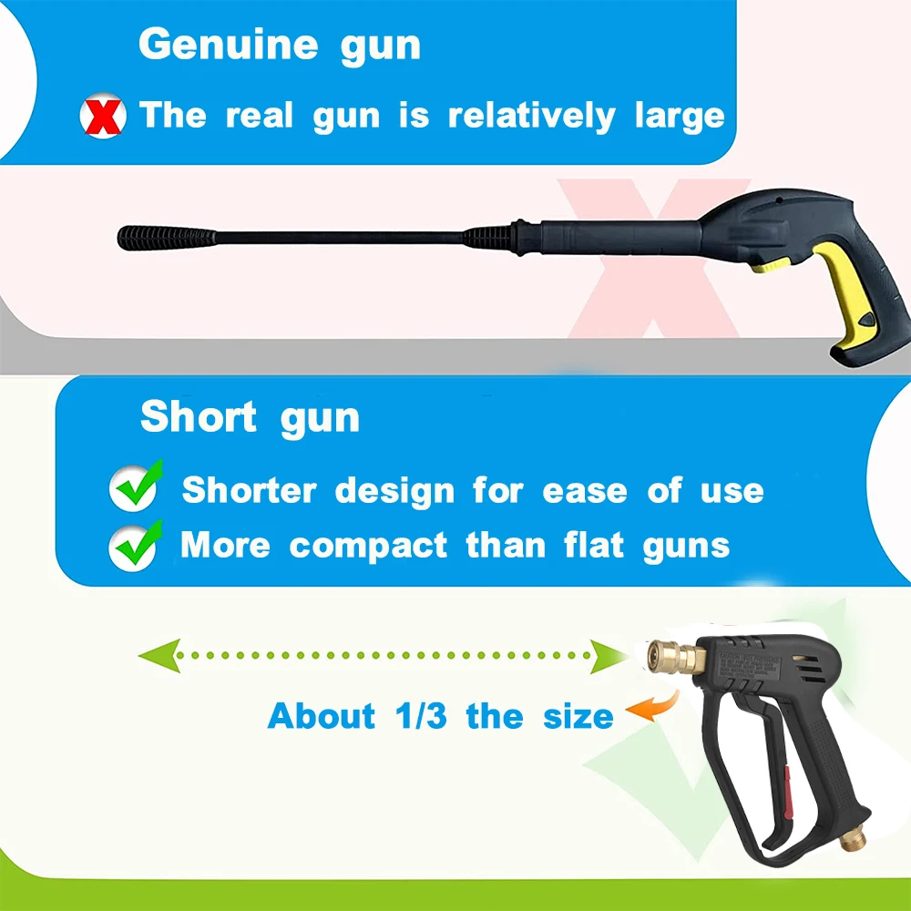 High Pressure Washer Hose Water Gun for Karcher Parkside Nilfisk Quick Connect Connector Nozzles 4000psi M22 Snow Foam Guns