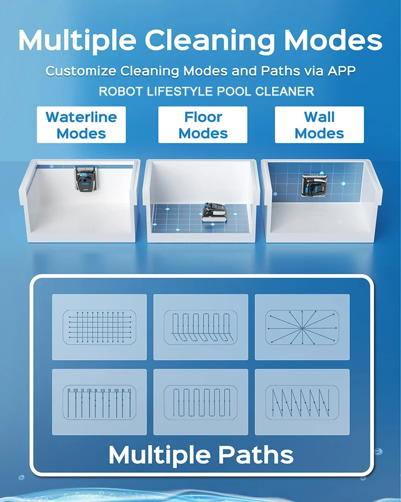 Robot pulitore per piscina Cavo galleggiante elettrico da 30 m WY450 per piscina grande, piastrelle di cemento a mosaico per pareti da arrampicata, PVC, 200 W