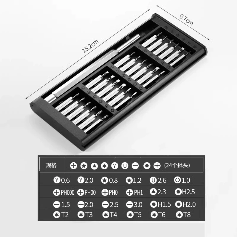 Thumbnail 3 - #14 Latest Screwdrivers Updates