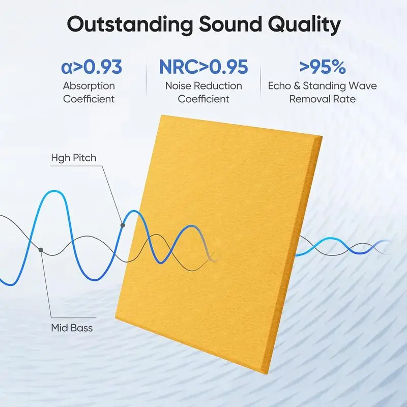 High Density Large Acoustic Wall Panels Decorative For Wall Home Office Soundproof Felt Wall Tile Bulletin Cork Boards Wallpaper view 5