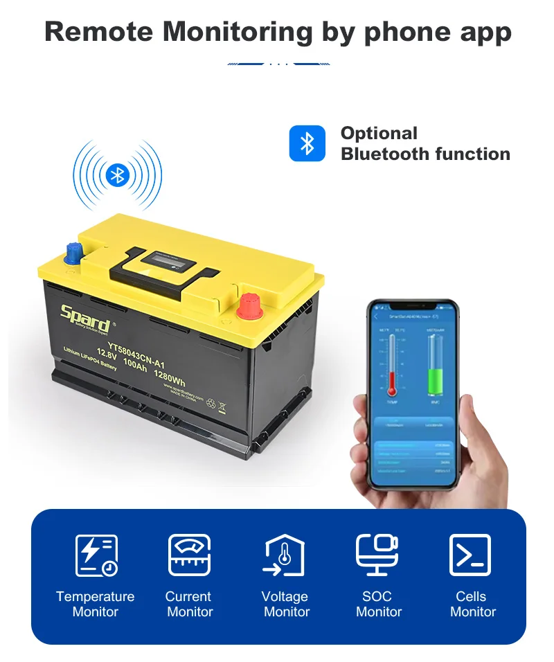 Advanced 12.8V 100Ah Lithium Battery with Intelligent Digital Display