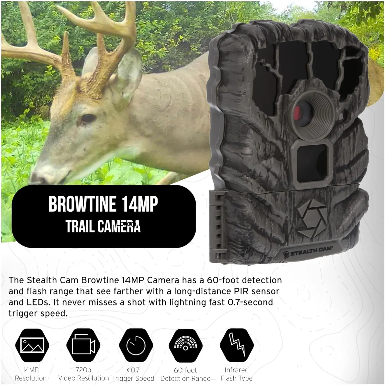 14MP Camera (9-Pack…