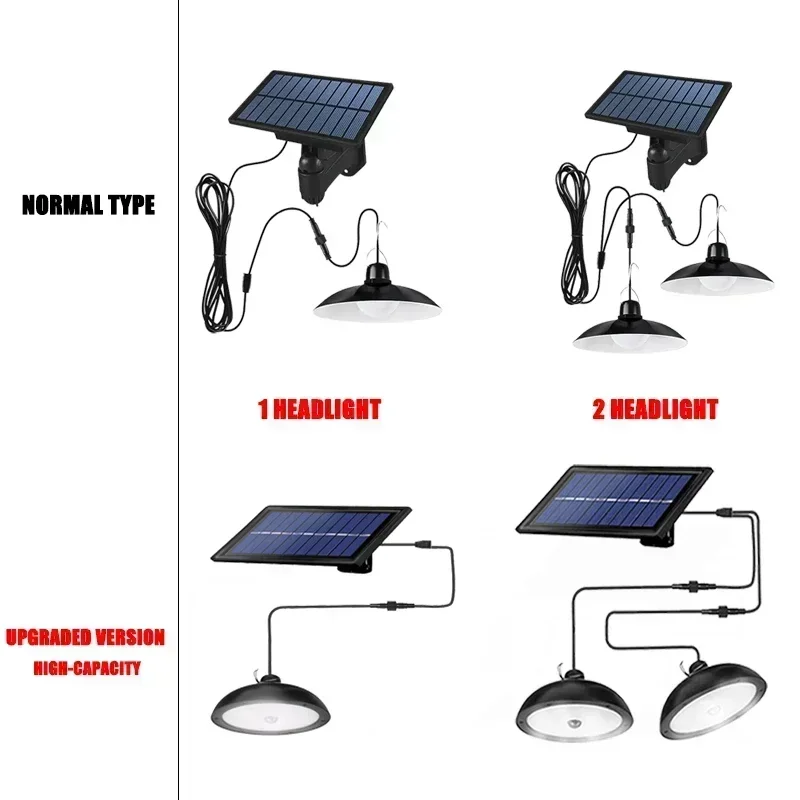 Imagem -04 - Solar Pendant Lamp com Controle Remoto Impermeável Lustre Pendurado Luz Shed Decorações Led Interior Celeiro Roo