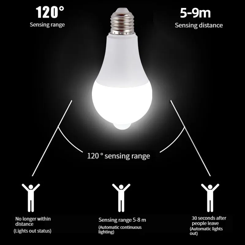 LED PIR Motion Sensor Light Bulb E27 Inteligent Human Infrared Induction White Warm Light Automatic Switch Light Bulb