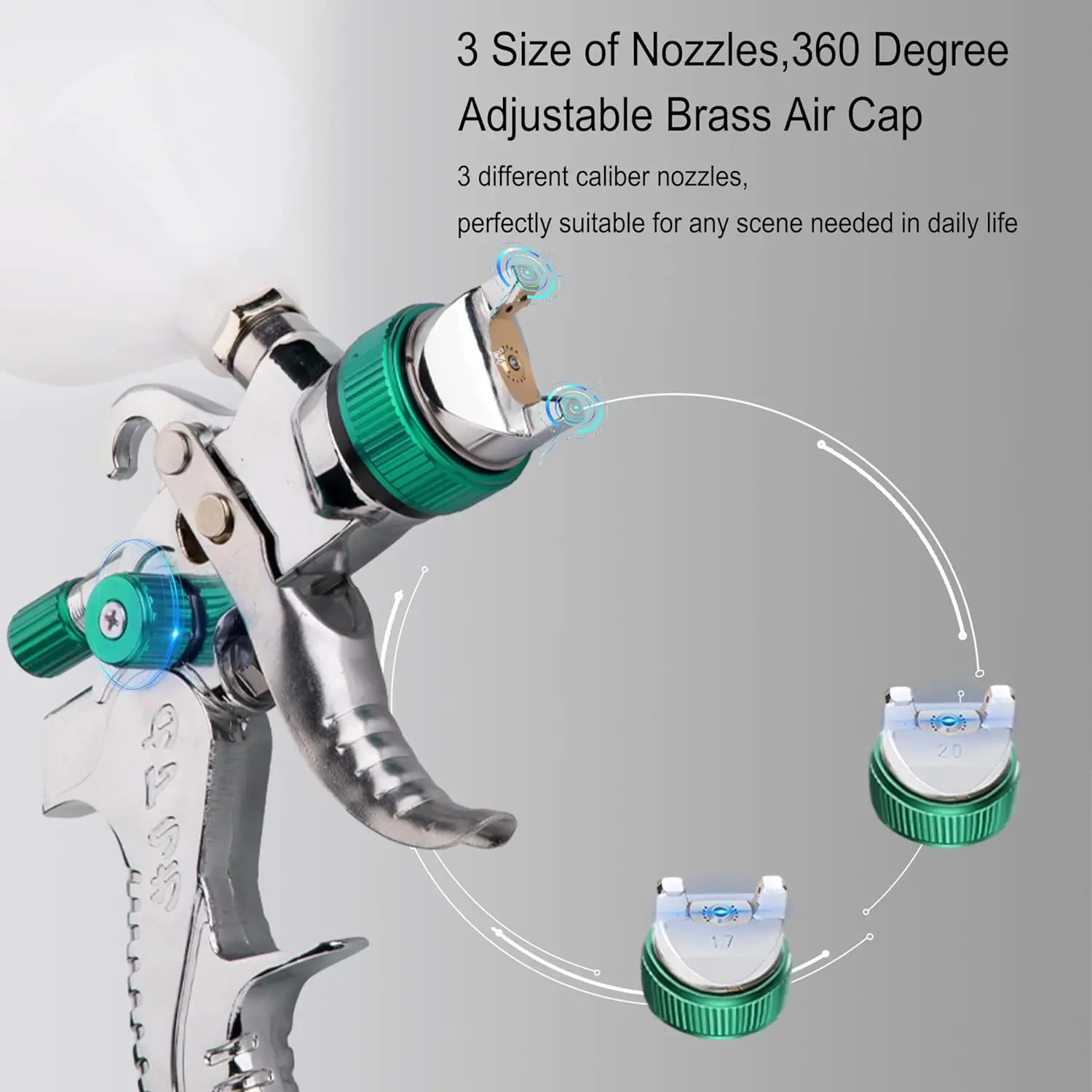 Throohills 2008 HVLP Spay Gun 1.4/1.7/2.0mm Nozzle Gravity Paint Gun For Car Painting Tool &10pcs 600ml Disposable Measuring Cup