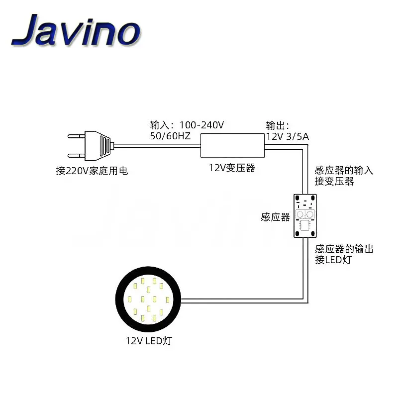 Módulo de interruptor de Sensor de mano de barrido de Sensor de escaneo de corta distancia 36W 3A voltaje constante para XK-GK-4010A Compatible con