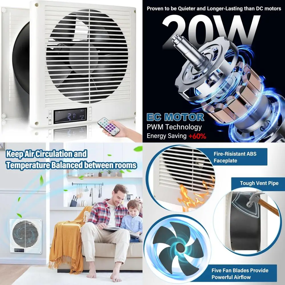 

20-дюймовый двухнаправленный настенный вентилятор мощностью 20 Вт с 10-скоростными настройками, контролем температуры и таймером