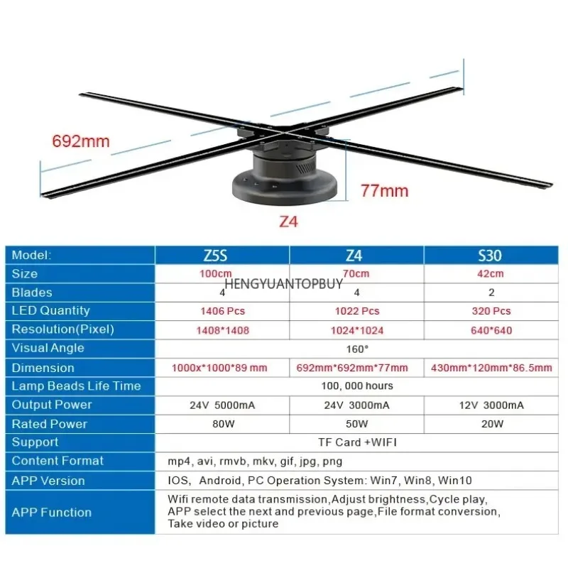 2 4 Blades 30 42 100 CM WIFI Control 3D Fan Hologram Advertising Display Machine 3D Holographic Hologram Led Fa