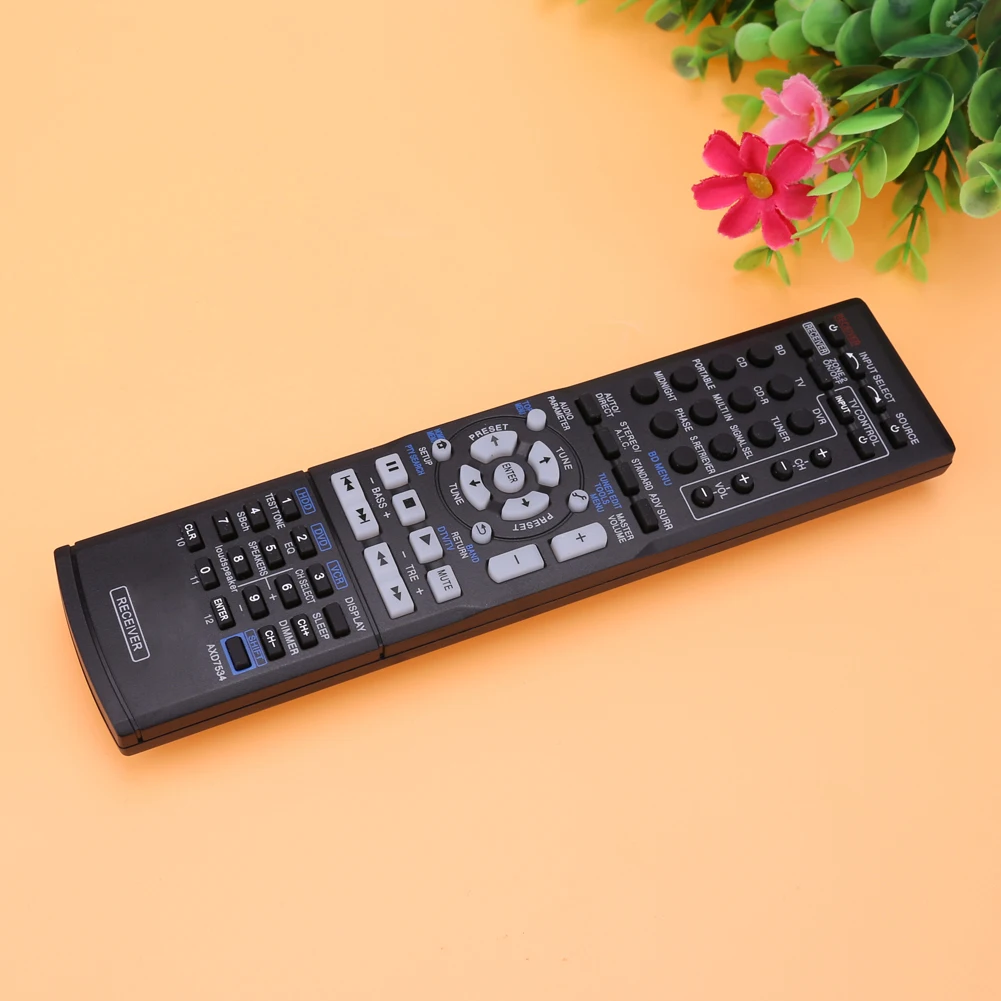 AXD7534 Replaced Re…