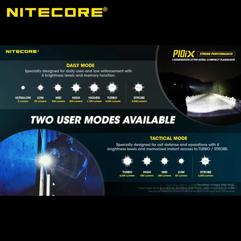 NITECORE P10iX Rechargeable Flashlight Powerful 4000 Lumens USB Tactical Flashlight One Button Strobe, 5000mAh NL2150HPi Battery