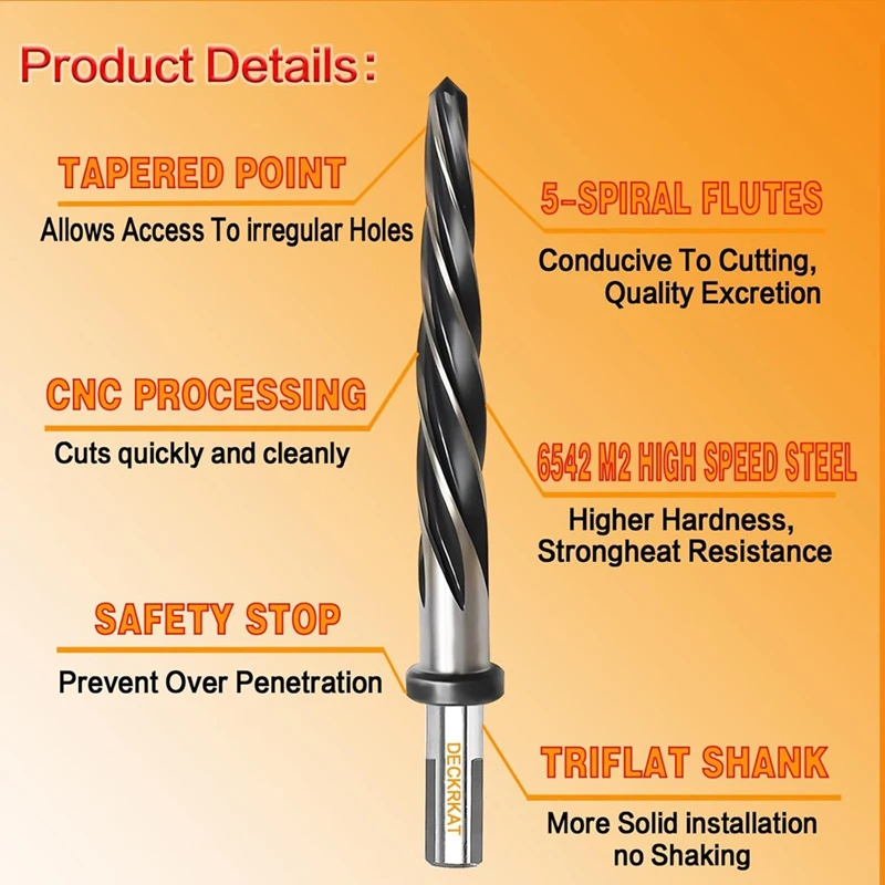 1Inch Metal Reamer, M2 HSS Tapered Reamer For Steel, Alloy, Wood, Plastic Alignment, 1/2Inch Non-Slip Handle