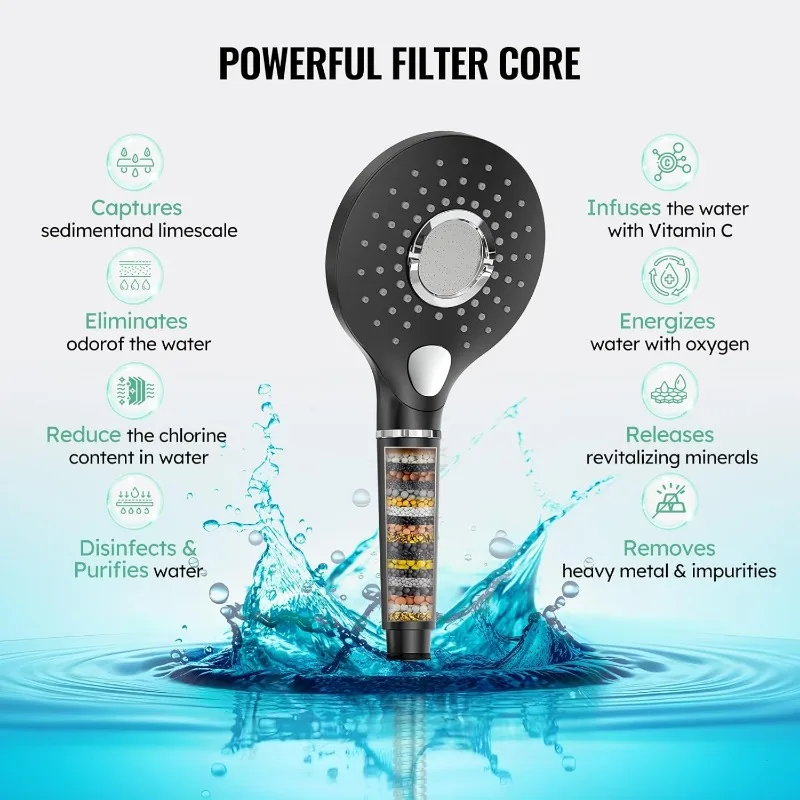 Shower System - 8 Inch Dual Filtered Rainfall Shower Head Combo - High Pressure 3 Spray Mode Showerhead-Included Rough