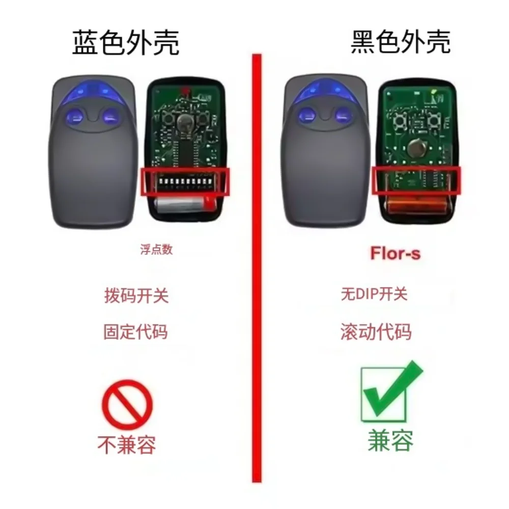 Nice Flor FLO2R-S FLO4R-S Flor-s ガレージゲートドアリモコン 433.92MHz ローリングコードハンドヘルド送信機