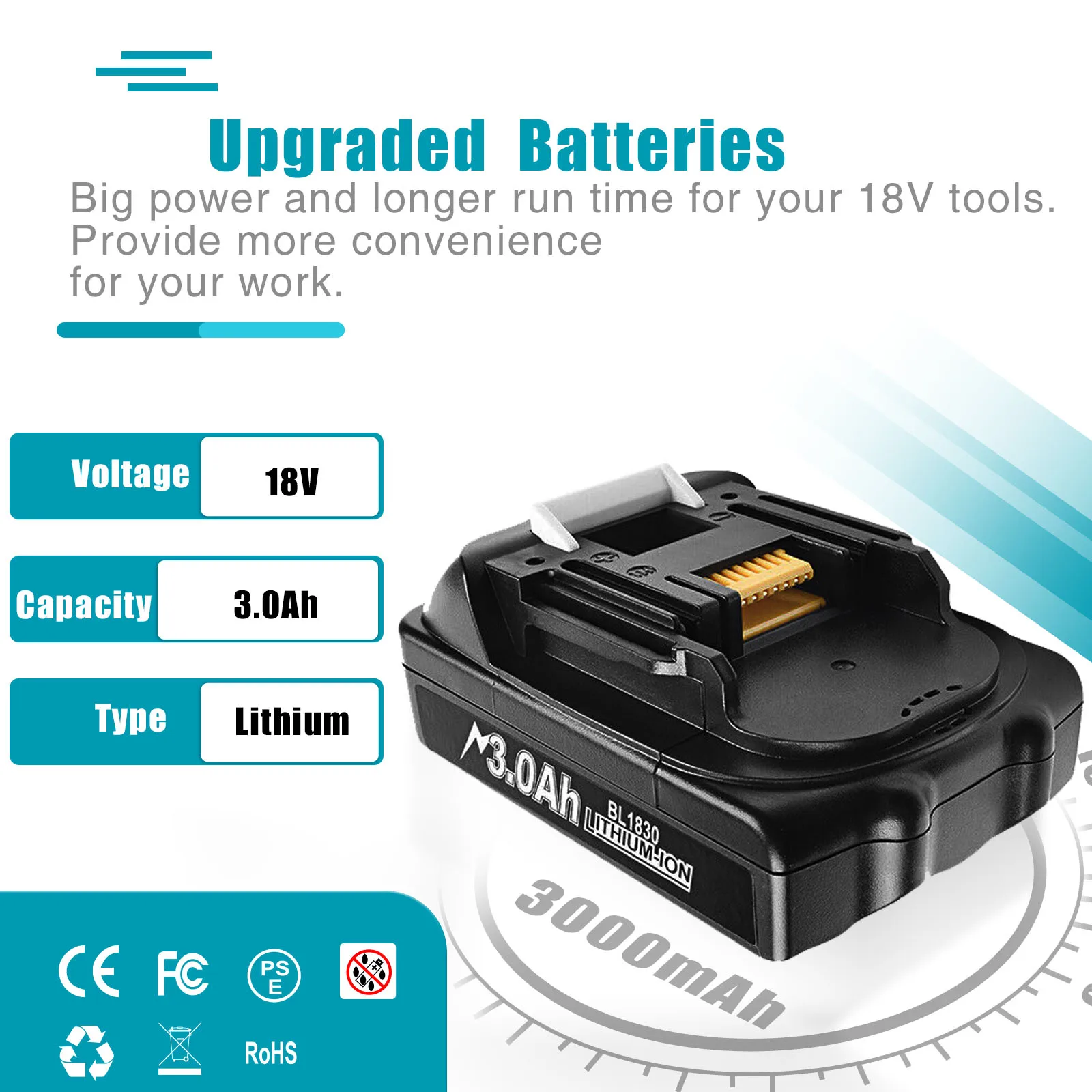 Batterie Ion Eddie pour Makita, 18V, 3,0 Ah, BL1815, BL1830, BL1850, BL1860, LXT400, 194205-3, outils électriques sans fil