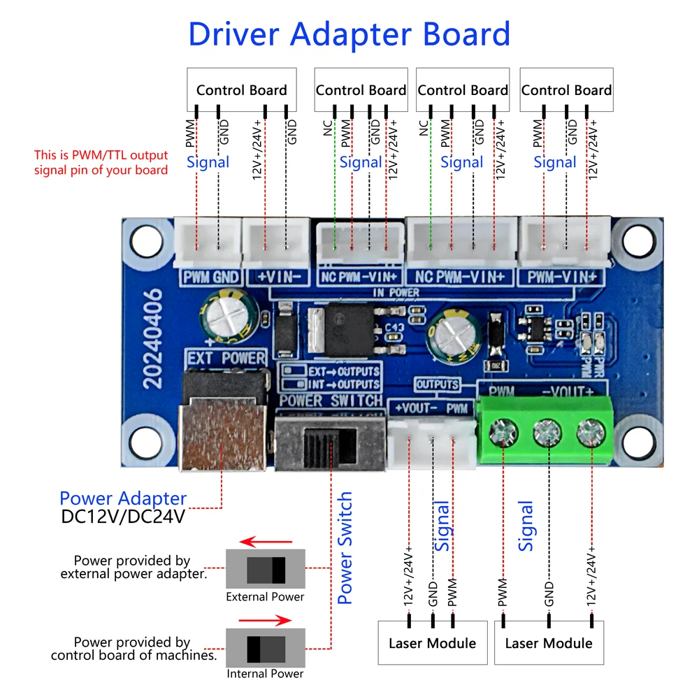 Interface Driver Placa adaptadora para gravador CNC, cabeça do módulo, placa de transferência, máquinas de gravação a laser ferramentas, 20W, 40W,