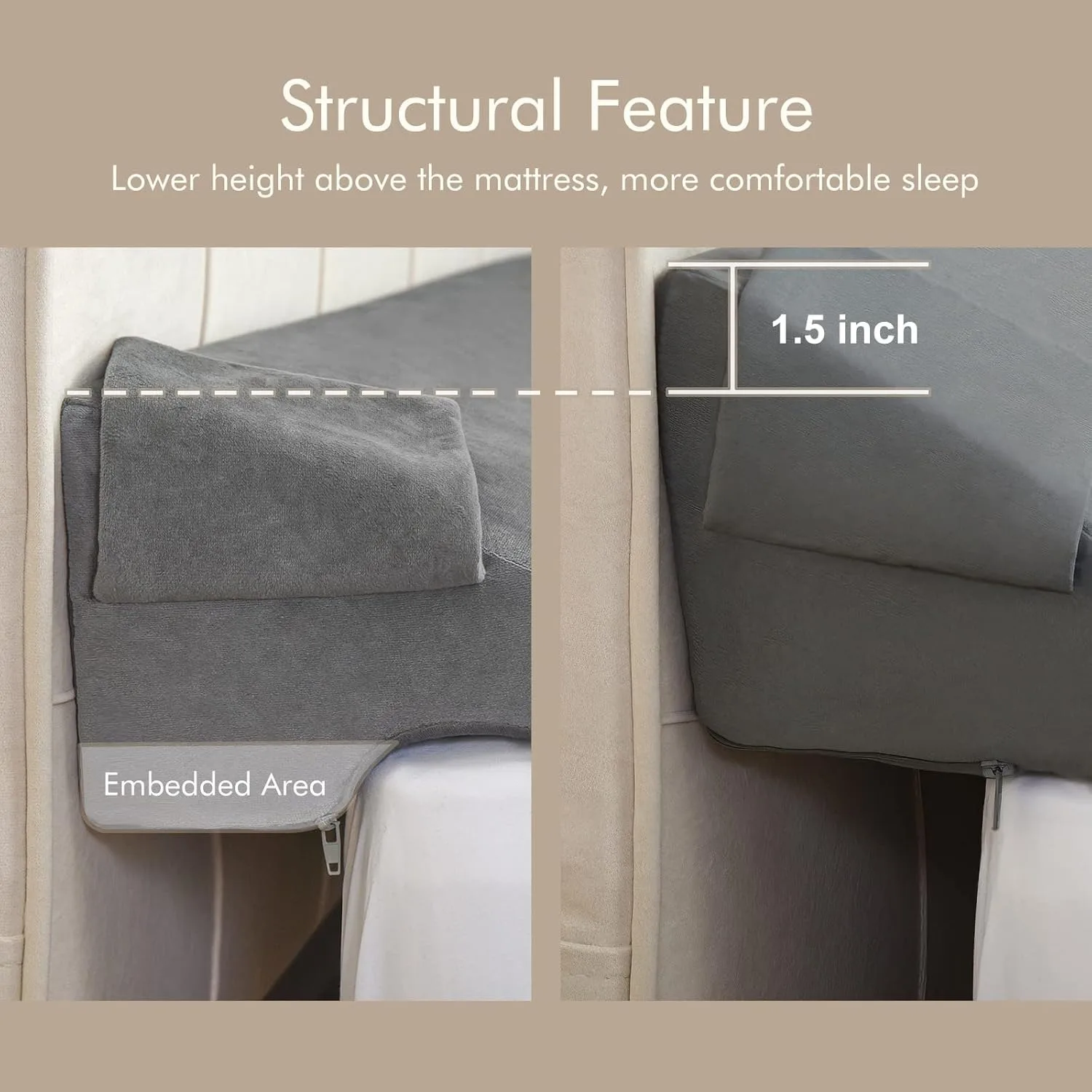 وسادة إسفين لسرير كينج لحشو فجوة اللوح الأمامي (0-5 بوصة)، رغوة عالية الكثافة، تمنع تساقط الوسائد والعناصر، تصميم مريح، جيوب #4