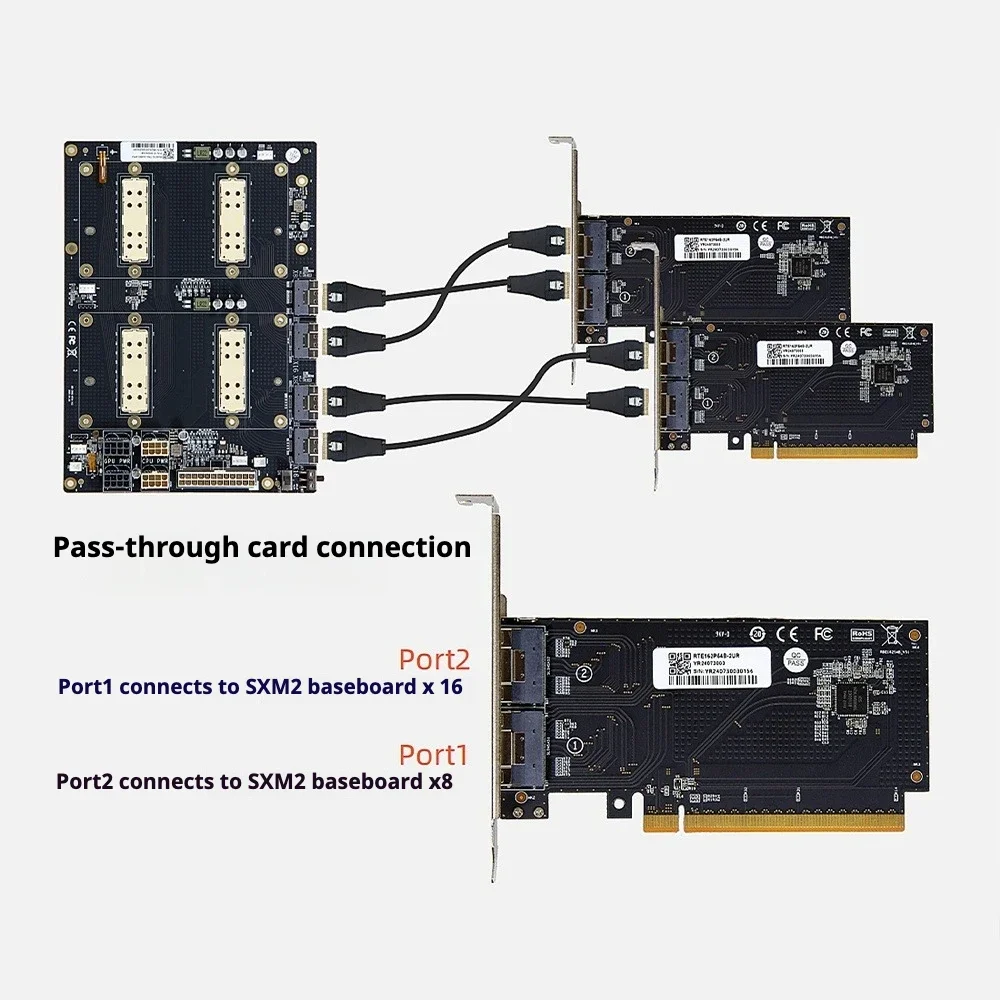 BoaMasMV100 Sxm2 Graphics Card 300g Integrated Nvlink Lite Dual Card Sxm2 Adapter Board Plx8749
