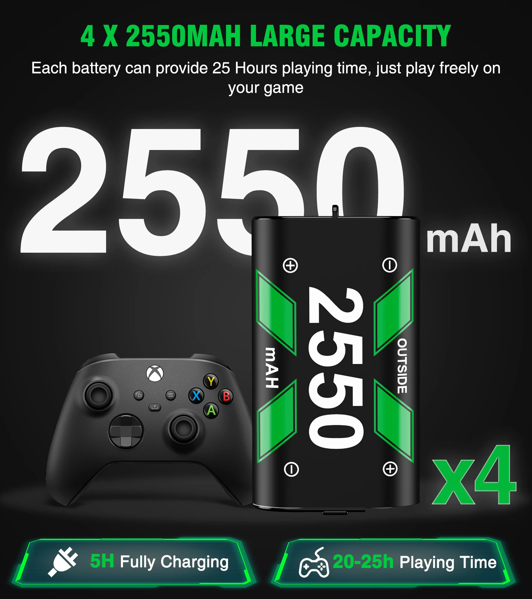 Xbox One용 충전식 배터리, Xbox 시리즈 X/S/Xbox One S/X 컨트롤러용 충전 케이블, USB/C 타입 충전기 독, 4X2550mAh