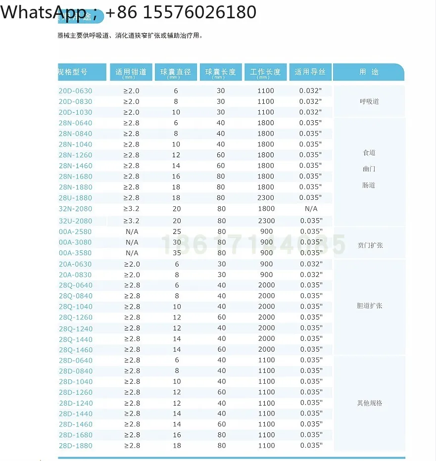 Disposable balloon lithotomy balloon biliary tract respiratory digestive esophageal stenosis dilation catheter