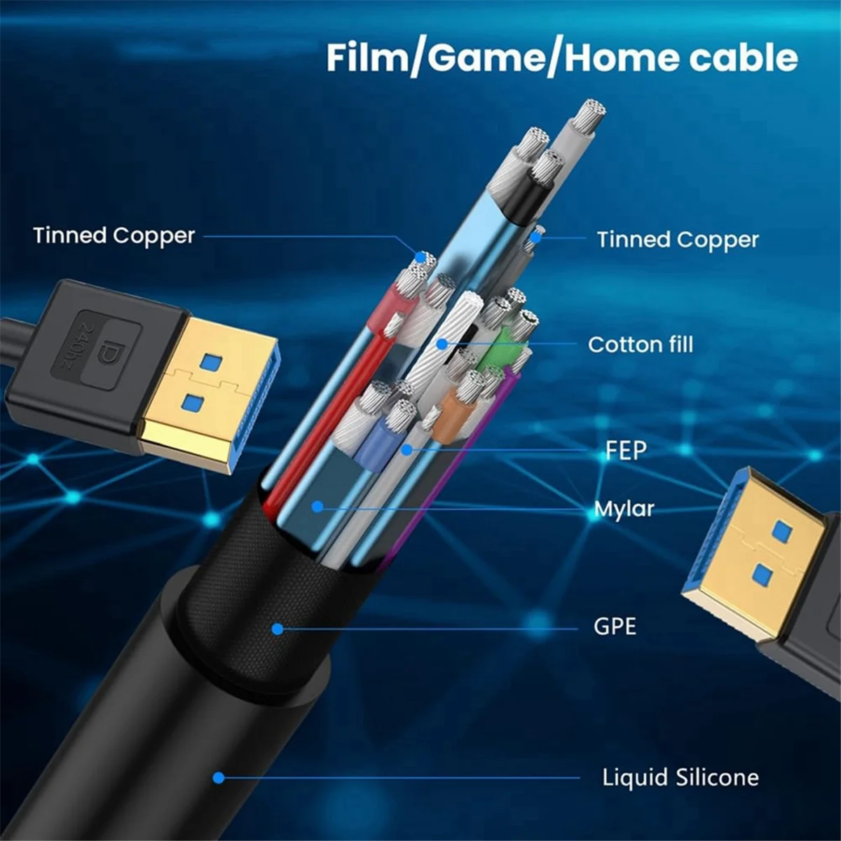 60cm Cable Ultrafine Down Angled 1.4 DP to DP Cable 8K 60hz UHD 4K 144hz 90 Degree for Monitors