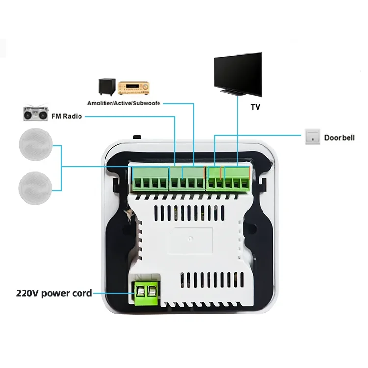 Amplificador de pared con Bluetooth, minidispositivo con tecla táctil, potente sistema de sonido estéreo HiFi para cine en casa, Audio FM, USB, TF, AUX, nuevo