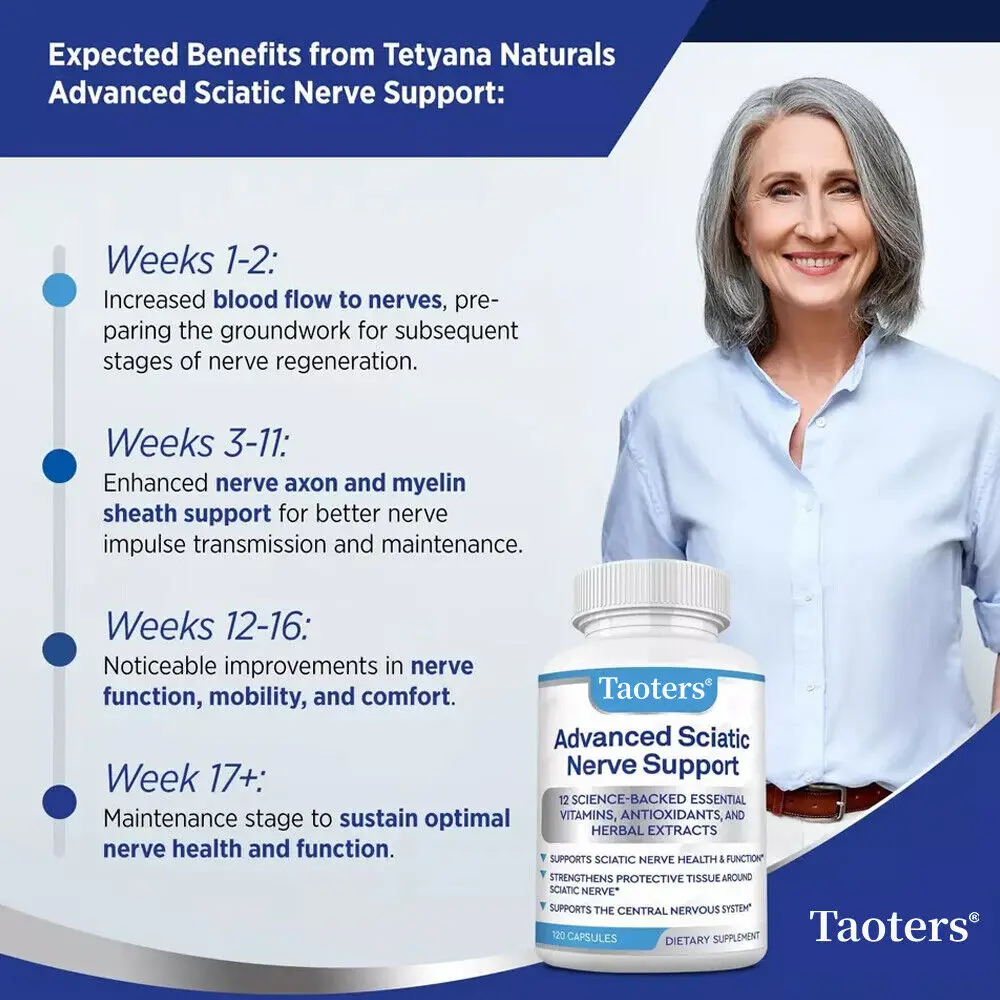 Sciatic Nerve Supplements - Relieve Bone Pain, Stiffness, Improve Circulation, Nerves and Overall Health To Restore Mobility