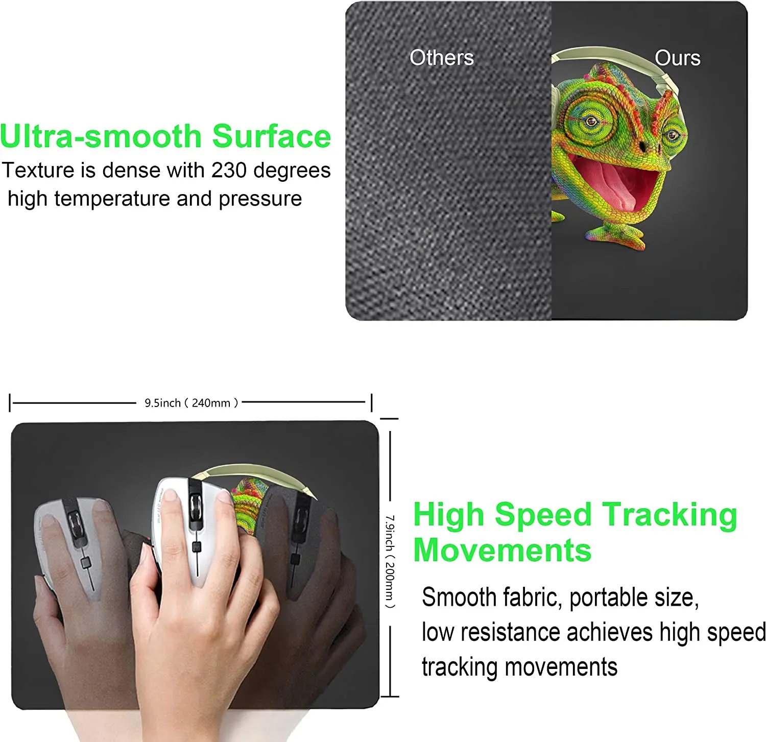 Mouse Pad with Personalized Chameleon Design Non-Slip Rubber Computer Mouse Pad for Kids Laptop Small Mouse Mat 9.5X7.9 Inch