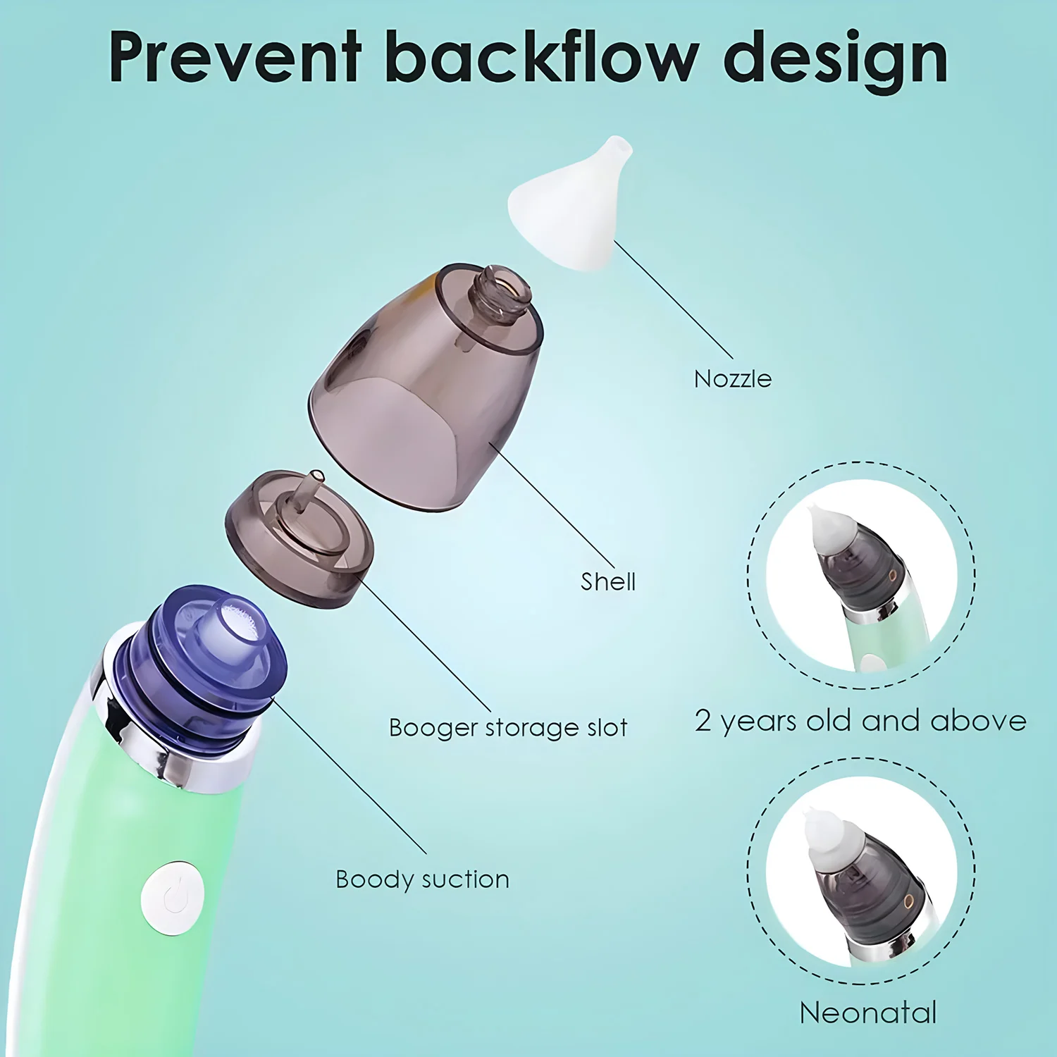 Rechargeable Electric Baby Nasal Aspirator Gentle Suction Nose Cleaner for Newborn Infant Home Care Relief from Nasal Congestion
