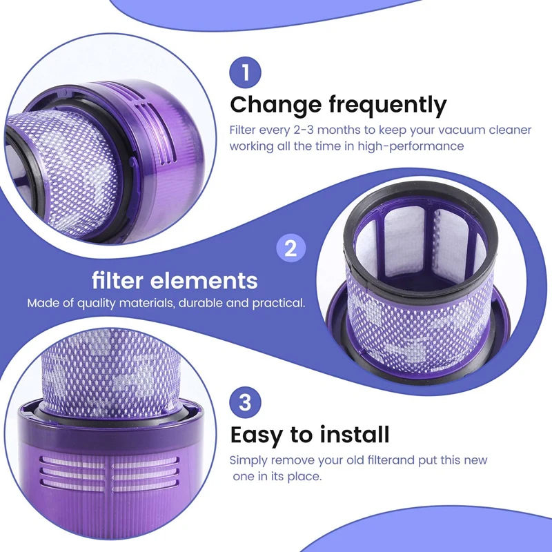 Confezione da 3, filtri per parti di ricambio Dyson V11 Kit filtro sottovuoto per parte filtro Dyson