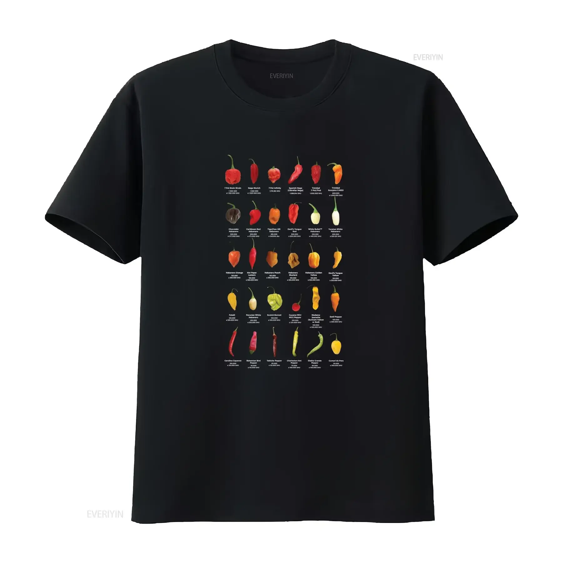 T shirt da uomo con peperoncino piccante Design Scala di Scoville 15 000 200 Shu vestibilità ampia girocollo tessuto vintage