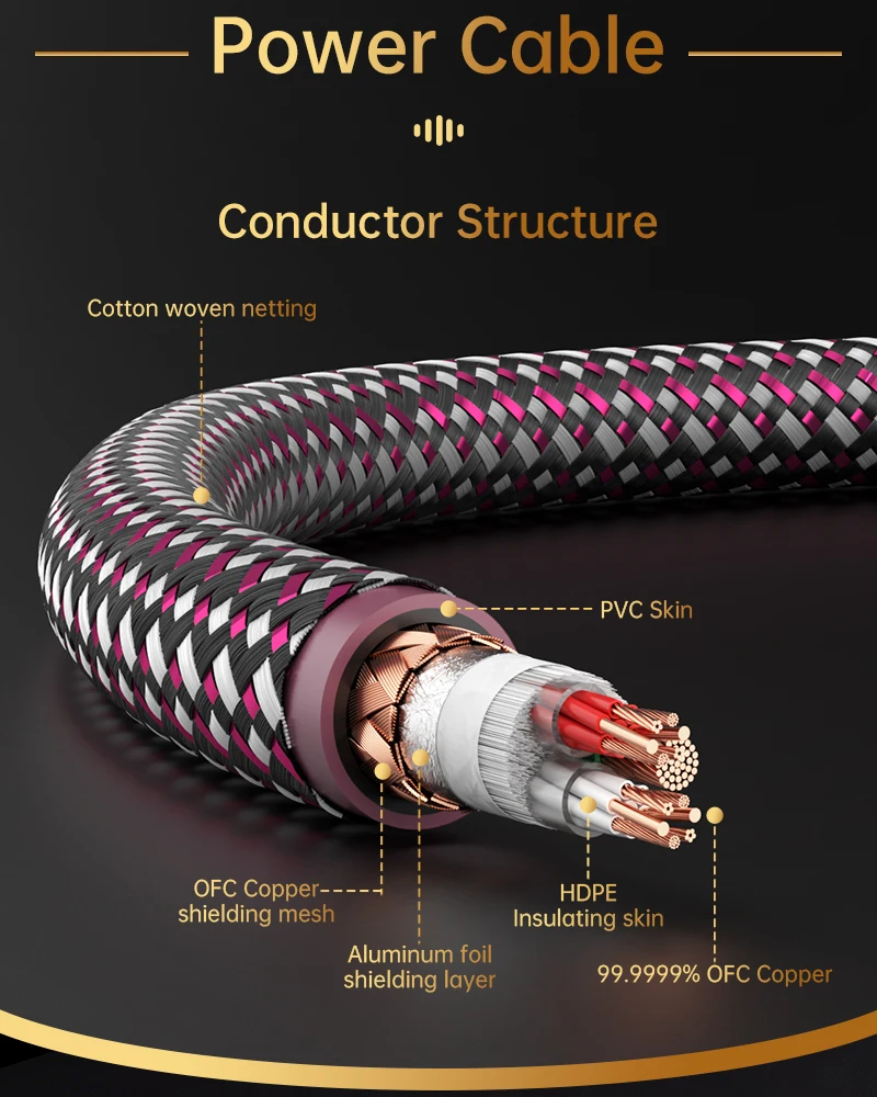 Serost Moon HiFi Audio Einzelkristall-Kupferkabel 9AWG 12AWG 99,9999% OCC für DIY-Verstärker- und Lautsprecher-Verbindungskabel – Detail 3