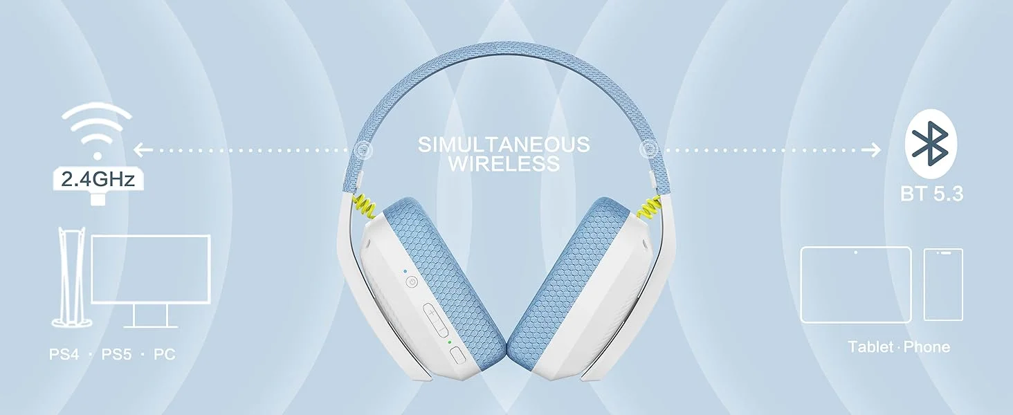 BINNUNE BW06 Bluetooth-Headsets Gamer mit Mikrofon, kabellos, 2,4 GHz, Gaming-Kopfhörer mit Mikrofon für PS5, PS4, PC, Mac, Playstation – Detail 4