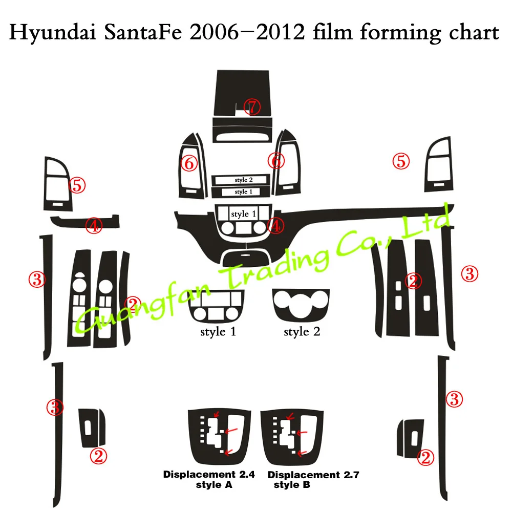 For old Hyundai Santa Fe 2006-2012 Interior Central Control Panel Door Handle Carbon Fiber Sticker Decals Car styling Accessorie