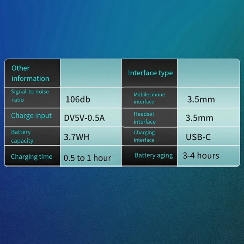 A9 Sound Card Voice Changer e Fone de Ouvido, 11 Efeitos Sonoros, Modo KTV, Macho para Fêmea, Fácil Instalação para iOS, Android, Durável