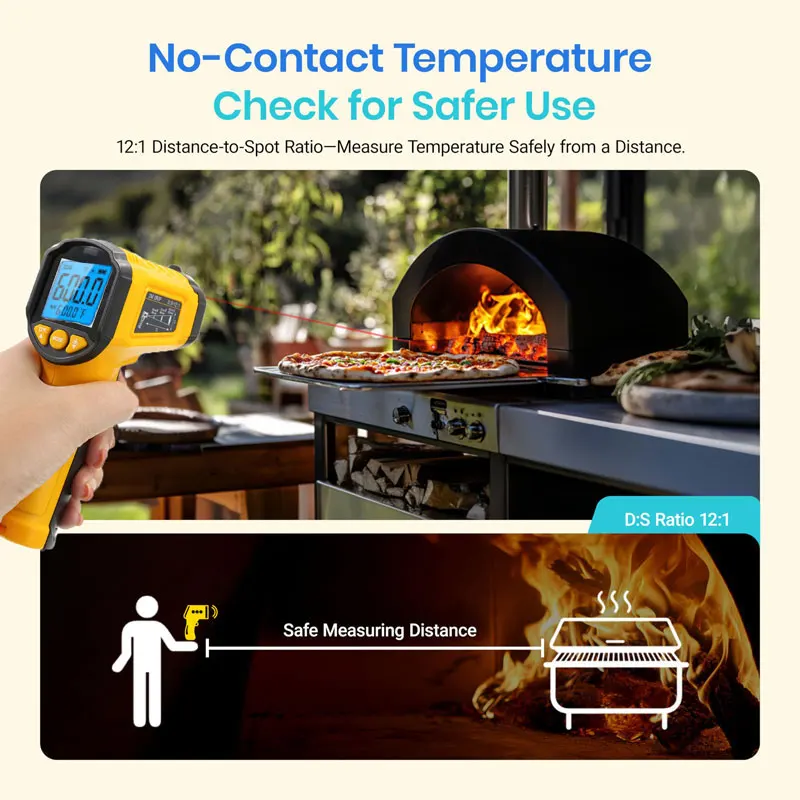 Thumbnail 3 - #65 Trending Infrared Thermometers Right Now