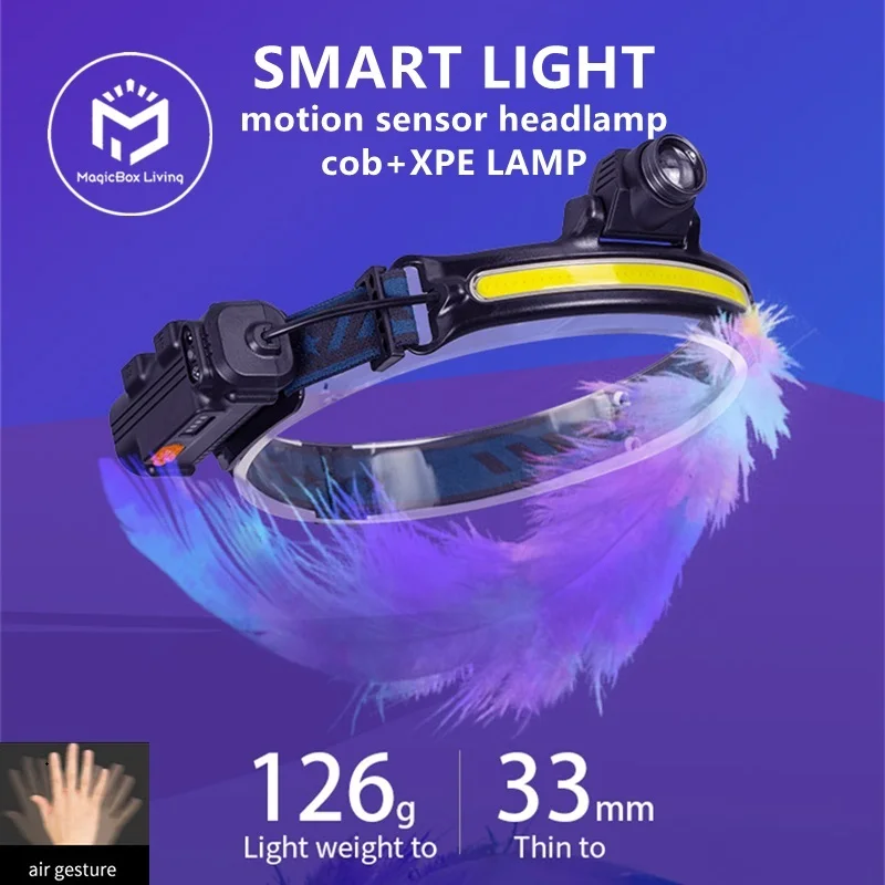 Xiaomi Zoom XPE COB LED Headlamp Multi-function Lamp Rechargeable Headlight Outdoor Fishing Portable Strong Light Flashlight