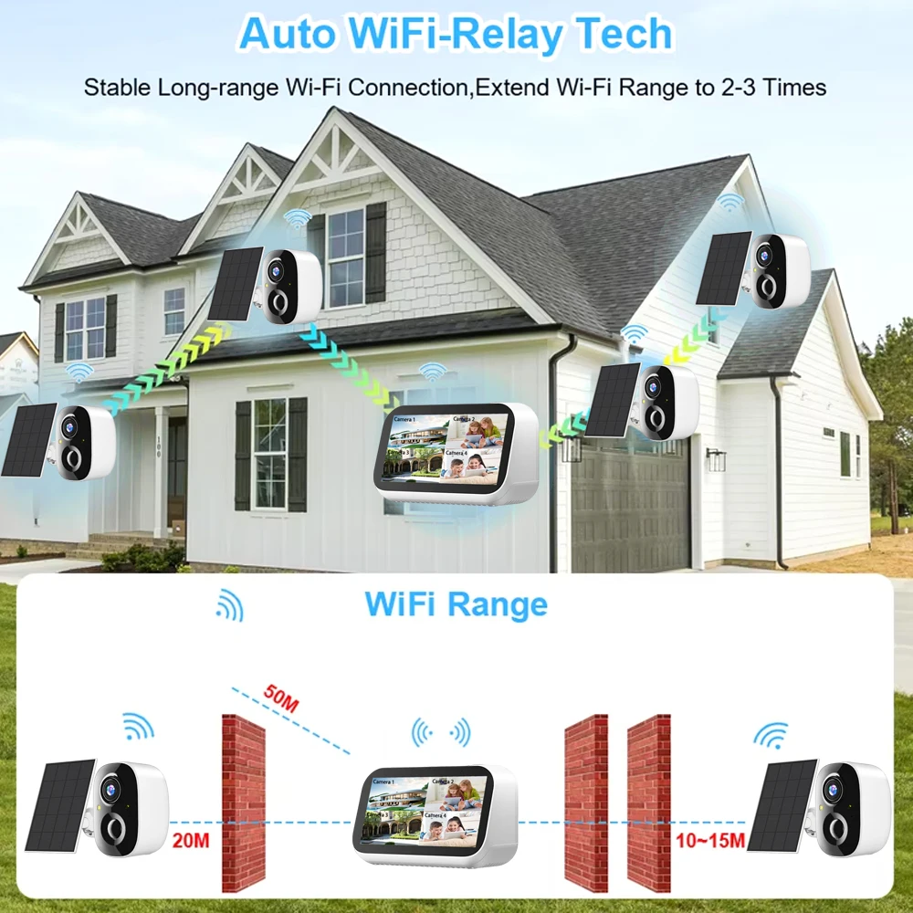 5MP Solar WiFi Camera System Wireless CCTV Security Kit 4CH NVR with Outdoor Cameras Motion Detection Two Way Audio Remote View view 5