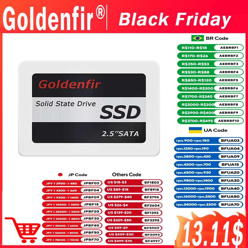 Goldenfir SSD T650 Review: Is This the Right Portable Storage for
