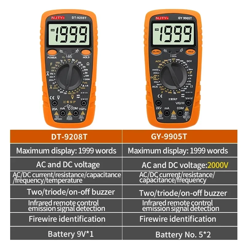 NJTY GY9905T digital multimeter measures up to 2000V for both AC and DC voltage, suitable for testing high voltages up to 2KV.