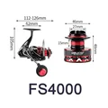 FS 4000 EVA